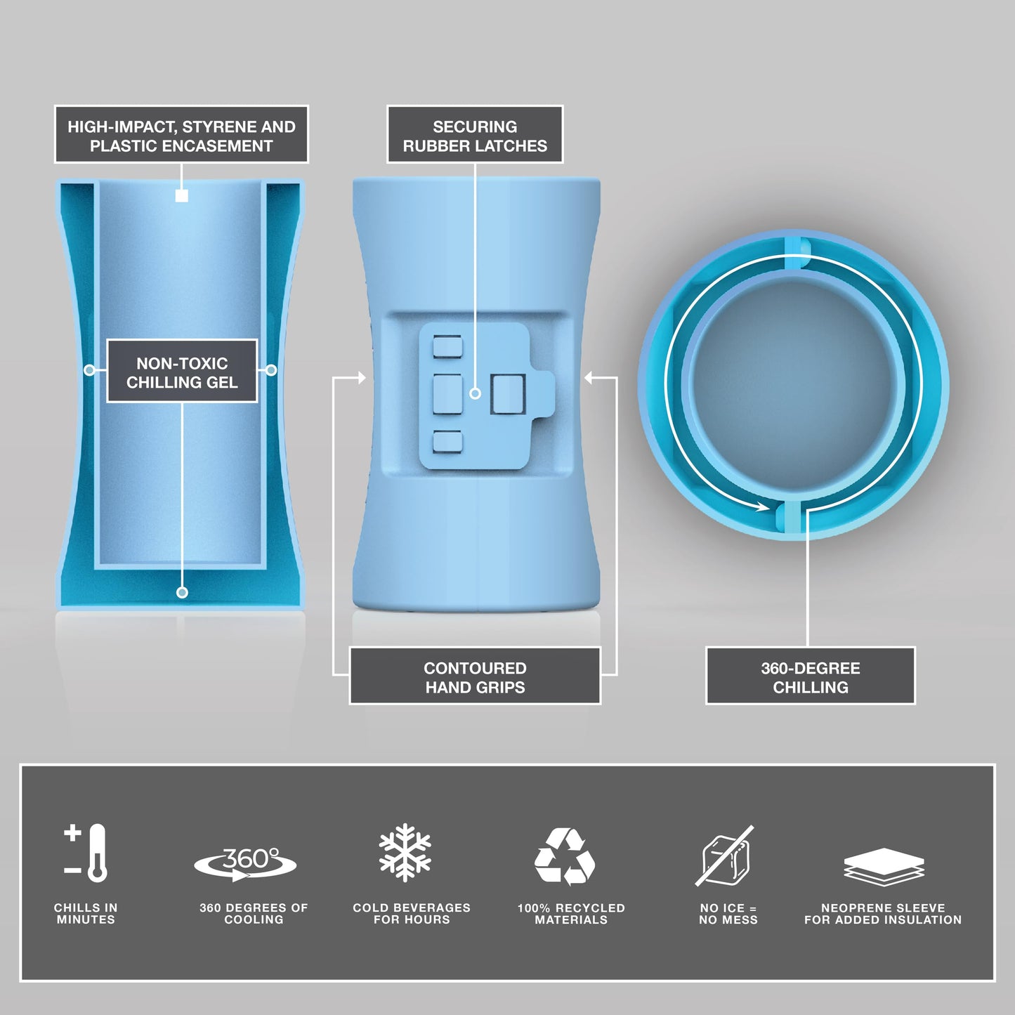 iCube for 12oz. Slim Cans and Bottles
